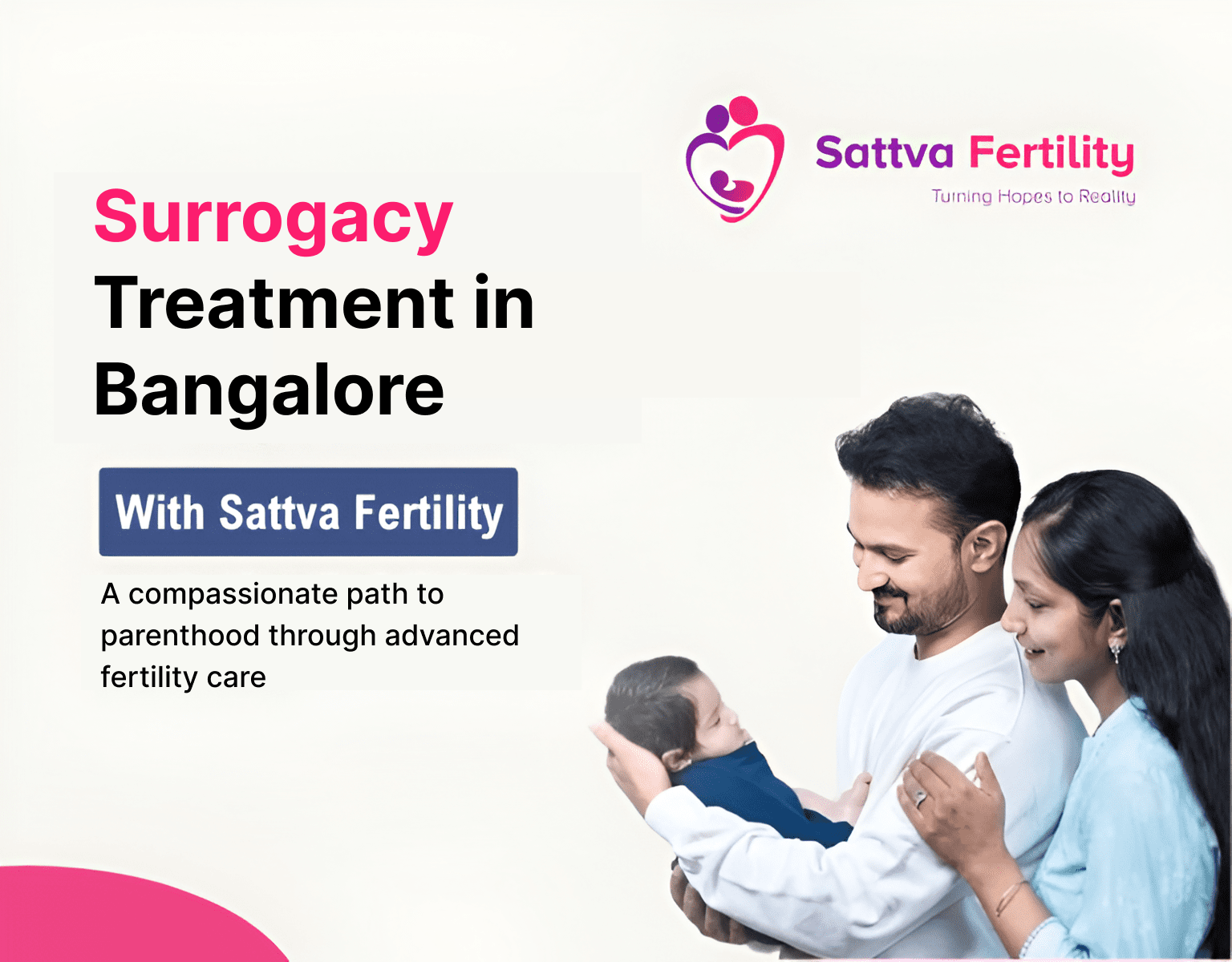 Surrogacy treatment in Bangalore